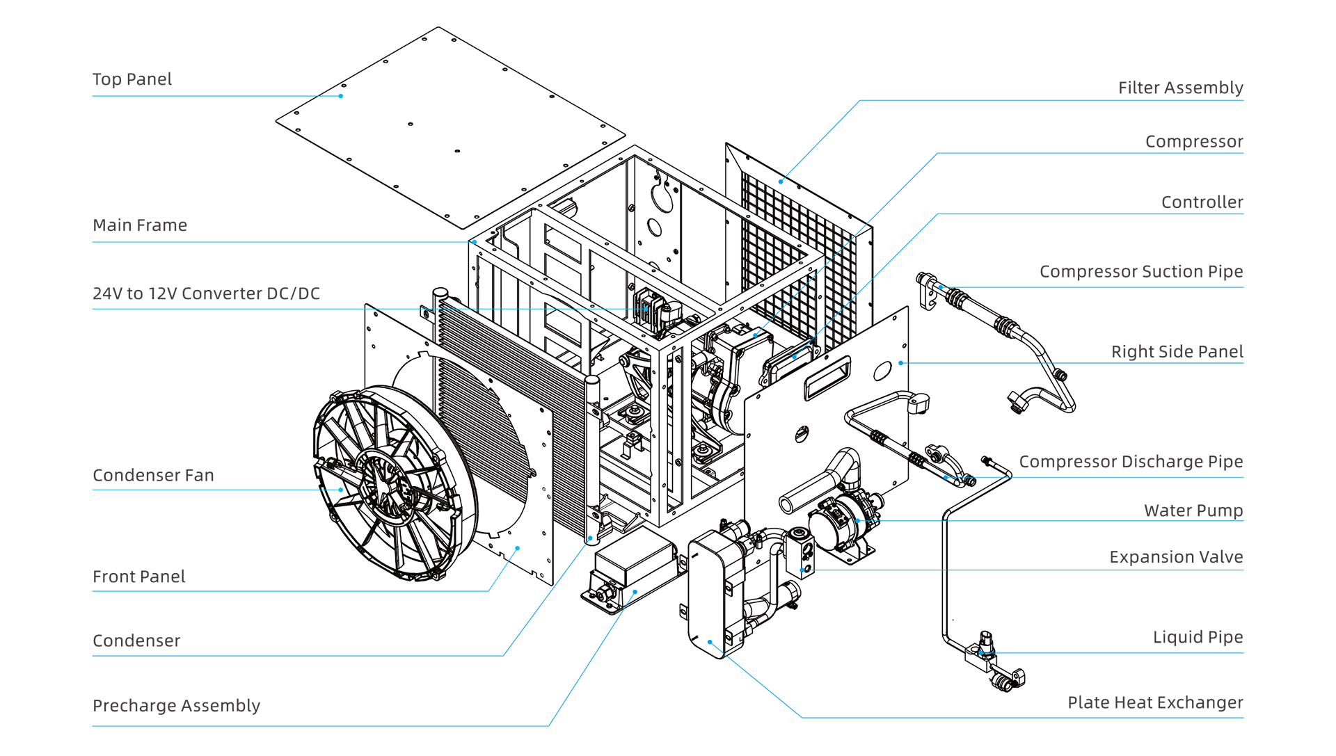 6KW车辆电池热管理系统