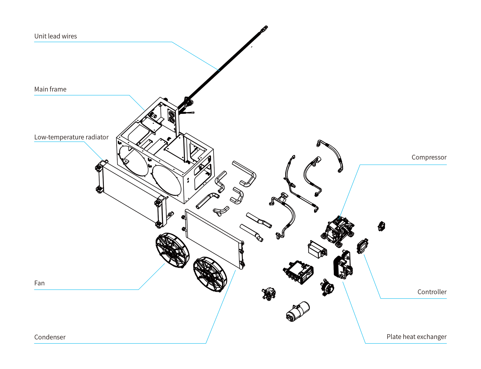 混动商用车多合一热管理系统 混动商用车多合一热管理系统