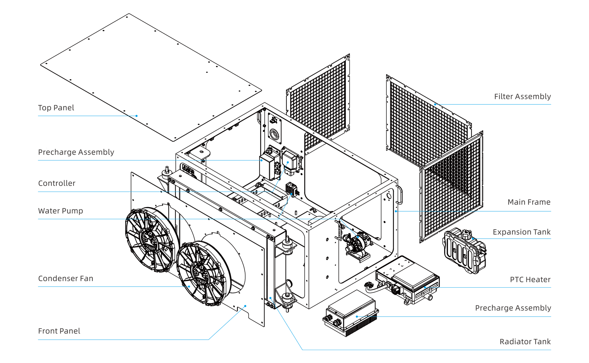 24KW放电机组热管理系统