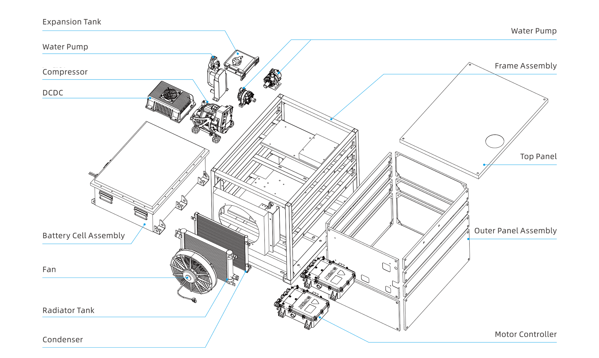 搅拌车电动上装系统